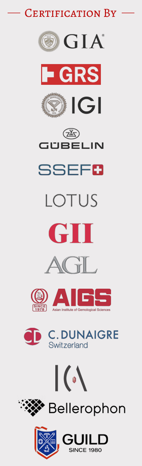 Gemological Certifications